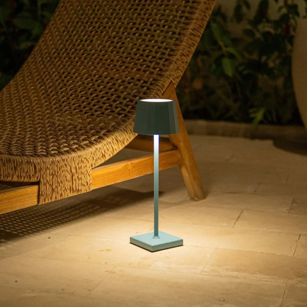 William rechargeable lamp 5200 mAh battery detail